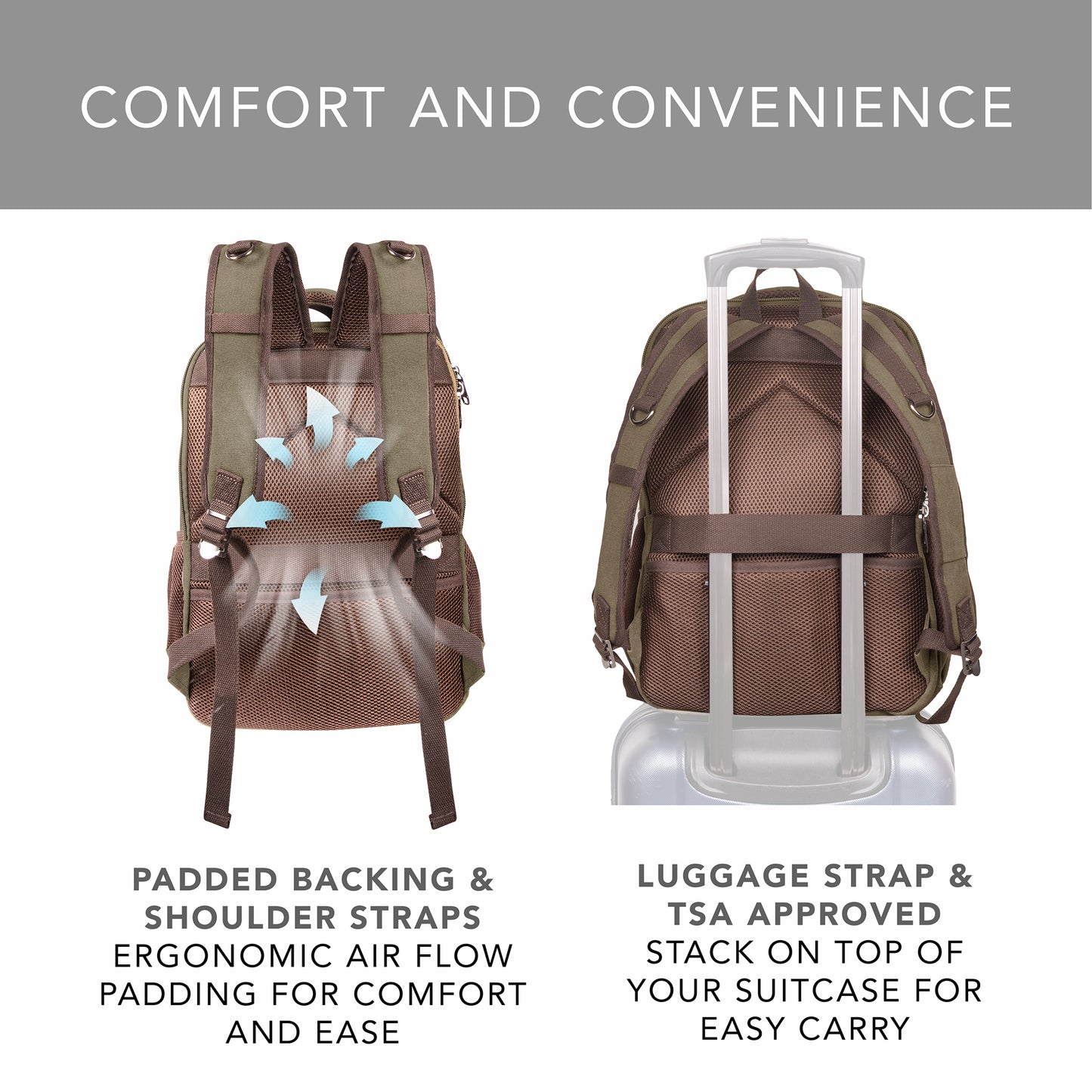 Ama Dablam Original Canvas Backpack | 18” Laptop Pocket | XL Size - 30L | Many Pockets | Durable Zippers (Olive)